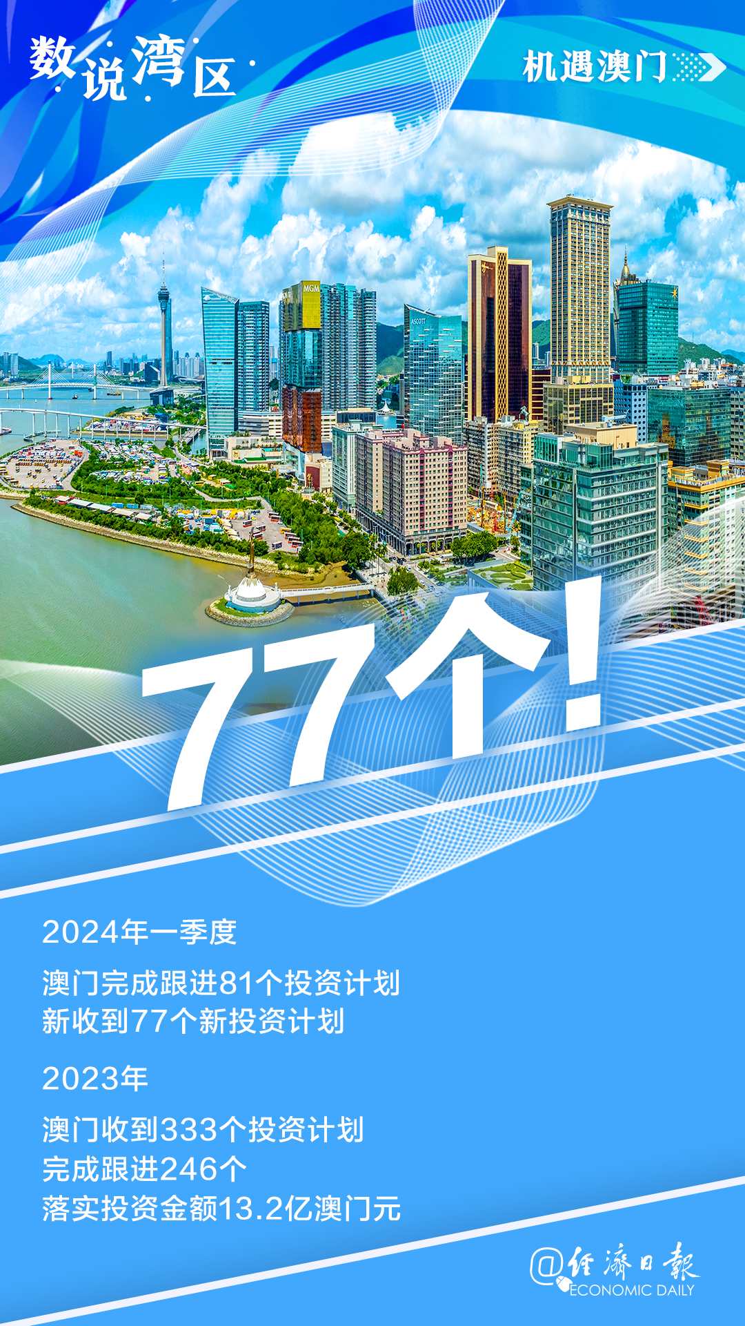 新澳門內(nèi)部資料精準(zhǔn)大全揭秘，澳門內(nèi)部資料精準(zhǔn)揭秘大全
