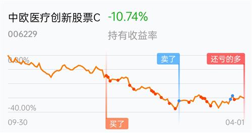 尚榮醫(yī)療股吧東方財(cái)富，醫(yī)療行業(yè)的數(shù)字化變革與未來(lái)發(fā)展，尚榮醫(yī)療股吧東方財(cái)富，數(shù)字化變革引領(lǐng)醫(yī)療行業(yè)未來(lái)發(fā)展之路