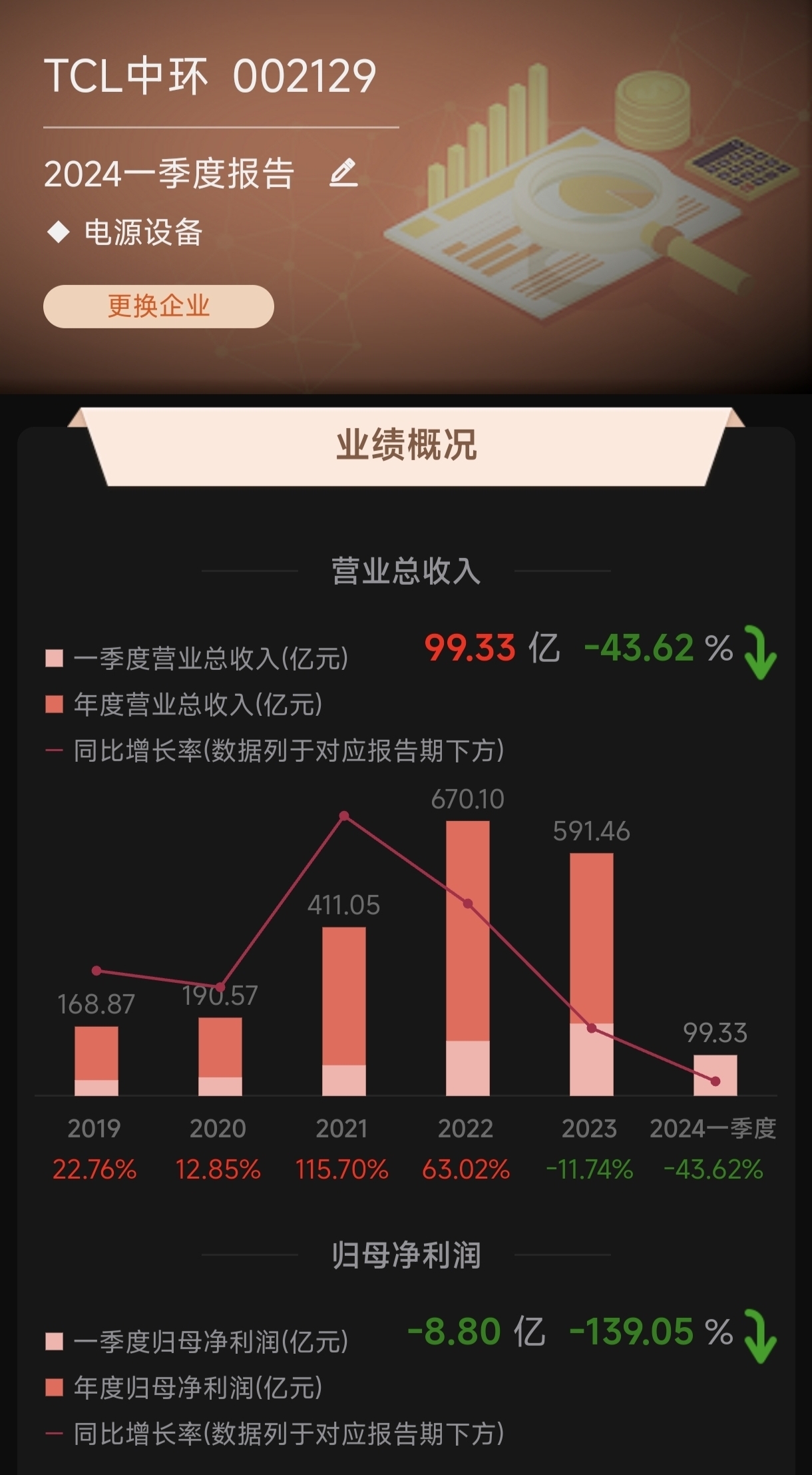 中國電建股吧東方財富網(wǎng)，股市動態(tài)與投資機遇，中國電建股吧東方財富網(wǎng)，股市動態(tài)與投資機遇解析