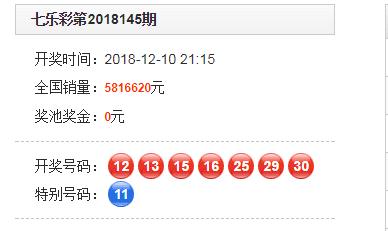 新奧彩2025歷史開獎(jiǎng)記錄深度解析，新奧彩2025歷史開獎(jiǎng)記錄深度剖析