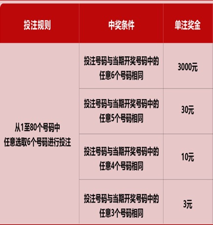 新澳門六開彩近開獎結(jié)果查詢，探索與解析，澳門六開彩最新開獎結(jié)果查詢及解析指南