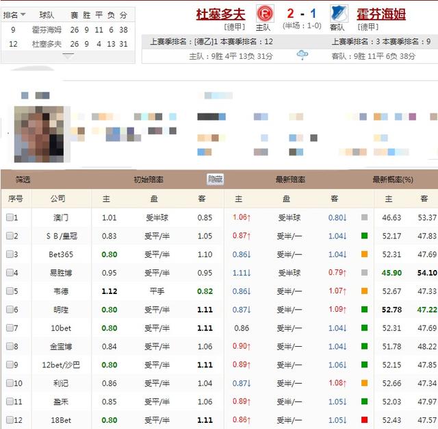 澳門一碼一碼100準(zhǔn)確考研，探索精準(zhǔn)預(yù)測與高效備考策略，澳門一碼一碼精準(zhǔn)預(yù)測考研備考策略探索