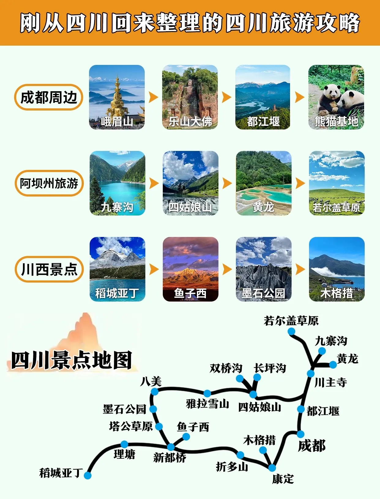 四川旅游最佳路線推薦，探索天府之國的魅力之旅，「探索天府之國，四川旅游最佳路線推薦」