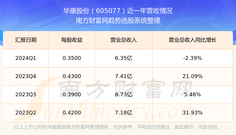 探索605077股吧的獨特魅力與挑戰(zhàn)，揭秘605077股吧的獨特魅力與面臨的挑戰(zhàn)