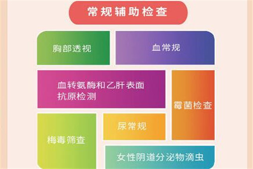 婚檢流程詳解，婚檢流程全面解析