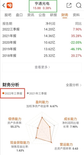 亨通光電千股千評，深度解析與前景展望，亨通光電千股千評，深度解析及前景展望