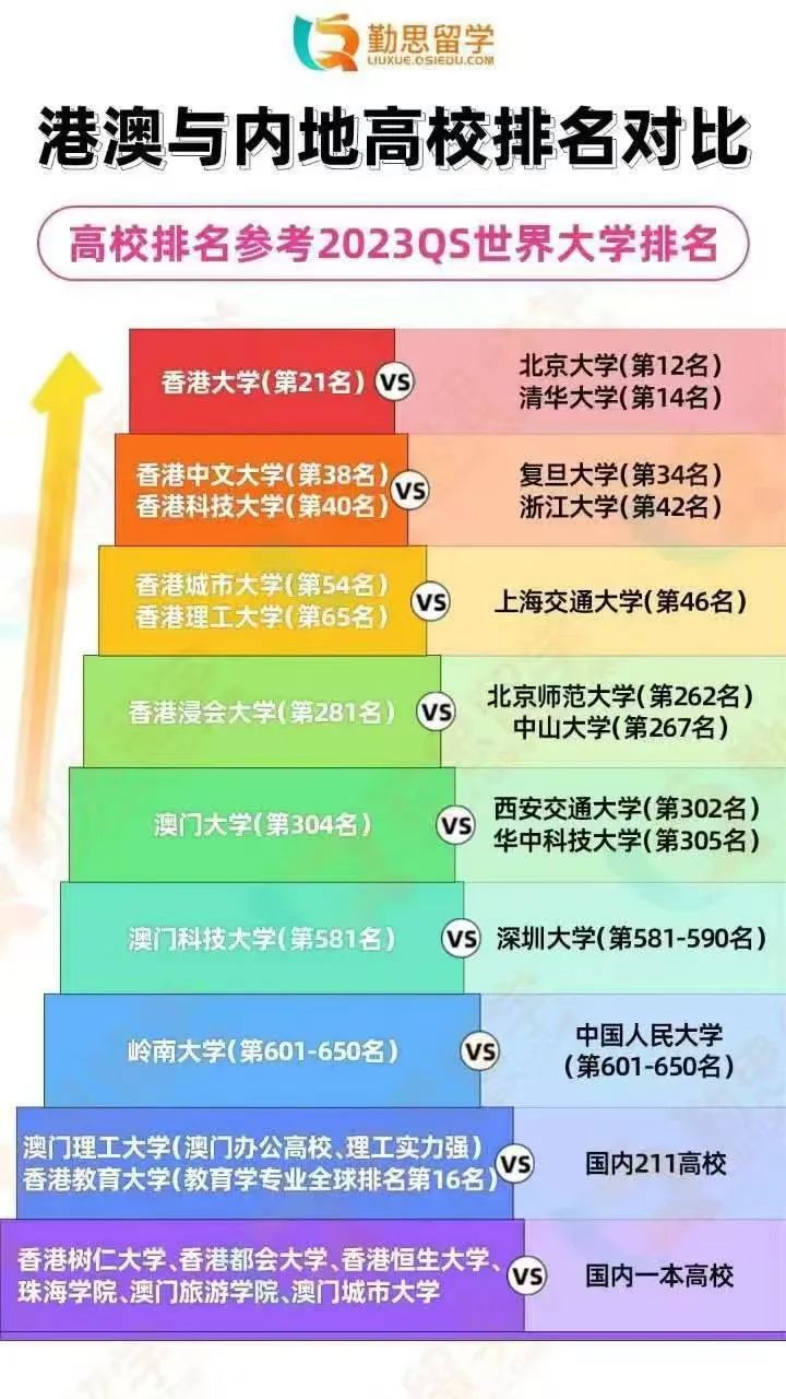澳門一碼一肖與考研準備，真實性與備考策略探討，澳門一碼一肖與考研準備，真實性與備考策略深度解析