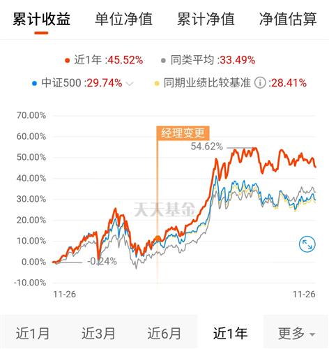 中證500指數(shù)歷史查詢，探尋中國(guó)資本市場(chǎng)的微觀脈絡(luò)，中證500指數(shù)歷史探尋，揭示中國(guó)資本市場(chǎng)的微觀脈絡(luò)