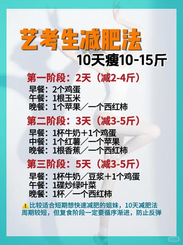探索5 2減肥法，一種高效且可持續(xù)的減肥方式，探索高效可持續(xù)的減肥方式，5 2減肥法
