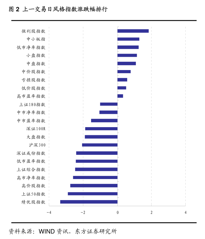 上證指數(shù)科技股一覽表，探索中國股市的科技力量，上證指數(shù)科技股一覽表，揭示中國股市科技力量的精彩瞬間