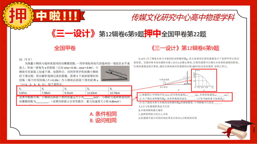 澳門(mén)一一碼一特一中準(zhǔn)選今晚，探索澳門(mén)的魅力與未來(lái)展望，澳門(mén)魅力探索與未來(lái)展望，今晚一一碼一特一中準(zhǔn)選揭曉