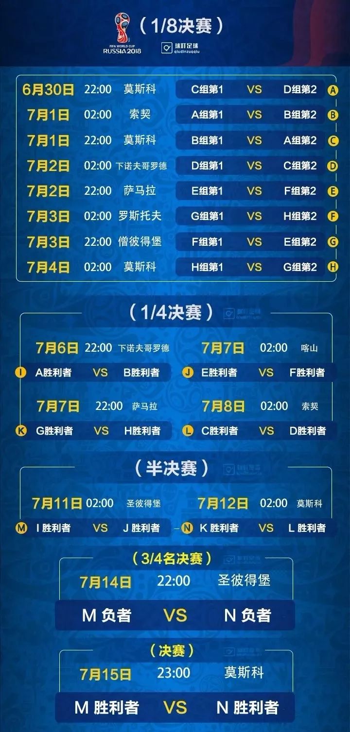 世界杯直播觀看，激情與技術(shù)的完美結(jié)合，世界杯直播觀看，激情與技術(shù)交融的盛宴