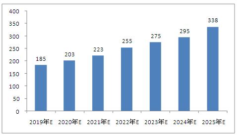 澳門2025資料大全，歷史、文化、經(jīng)濟(jì)與展望，澳門2025全景解析，歷史、文化、經(jīng)濟(jì)與展望