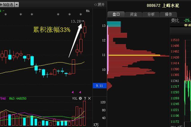 國發(fā)股份最新利好，引領(lǐng)企業(yè)走向新高度，國發(fā)股份迎新利好，助力企業(yè)邁向新高度