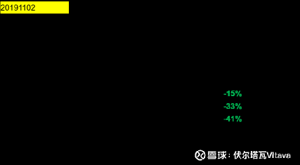 視源股份，科技引領(lǐng)者的崛起之路，視源股份，科技引領(lǐng)者的崛起之路探秘