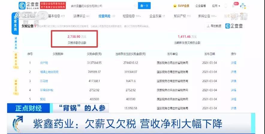 紫鑫藥業(yè)股吧最新消息深度解析，紫鑫藥業(yè)股吧最新消息深度解讀