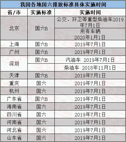chenyahui 第5頁