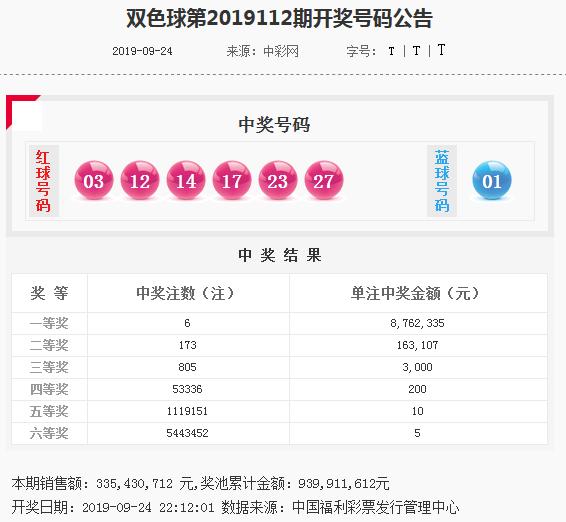 澳門特馬今晚開碼查詢——探索未來的彩票文化，澳門特馬今晚開碼查詢，未來彩票文化展望
