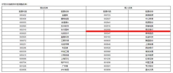 深度解析，601298股票的投資價值與前景展望，深度解析，601298股票的投資價值及前景展望展望。