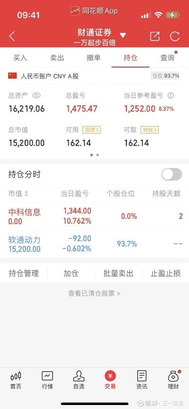 探索920008股吧的獨(dú)特魅力與挑戰(zhàn)，揭秘920008股吧的獨(dú)特魅力與面臨的挑戰(zhàn)