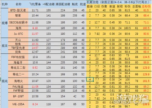 探究ME-155戰(zhàn)斗機(jī)，性能、特點(diǎn)與應(yīng)用前景，ME-155戰(zhàn)斗機(jī)深度解析，性能、特點(diǎn)與未來應(yīng)用前景