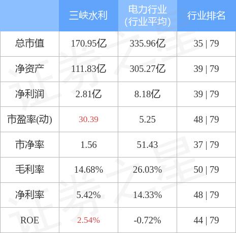 探索股市奧秘，聚焦600116千股千評(píng)，揭秘股市奧秘，聚焦千股千評(píng)的股市探索之旅