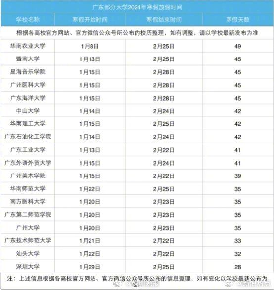 揭秘2024年臺灣放假時(shí)間表，全面解析與前瞻，揭秘與前瞻，2024年臺灣放假時(shí)間表全面解析