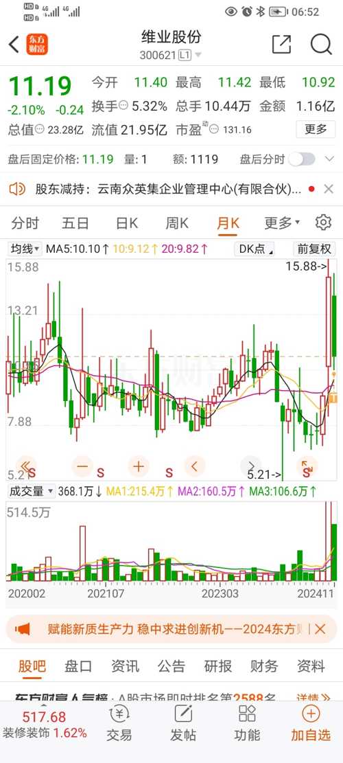 維維股份最新信息概覽，維維股份最新信息概覽，全面解讀企業(yè)動態(tài)與業(yè)績展望