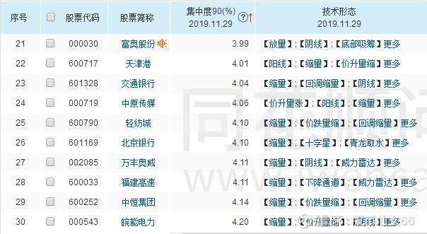 股票名稱一覽表，探索股市的門戶，股市門戶探索，股票名稱一覽表全解析
