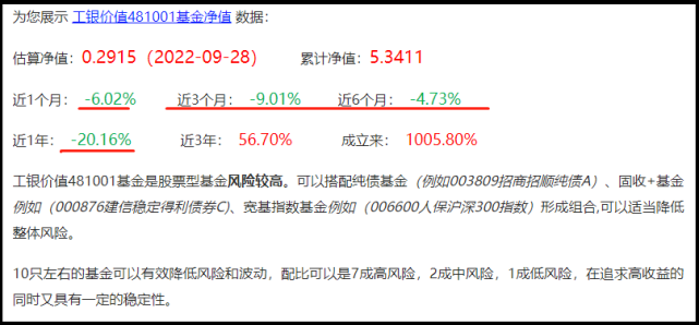 探究000001基金凈值，理解其意義、影響因素及如何分析，揭秘基金凈值，解析000001基金凈值的含義、影響因素及分析方法