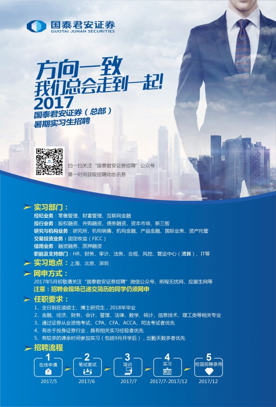 國(guó)泰君安證券招聘官網(wǎng)，探索職業(yè)發(fā)展新機(jī)遇的門(mén)戶(hù)，國(guó)泰君安證券招聘官網(wǎng)，探索職業(yè)發(fā)展新機(jī)遇，開(kāi)啟您的證券之路