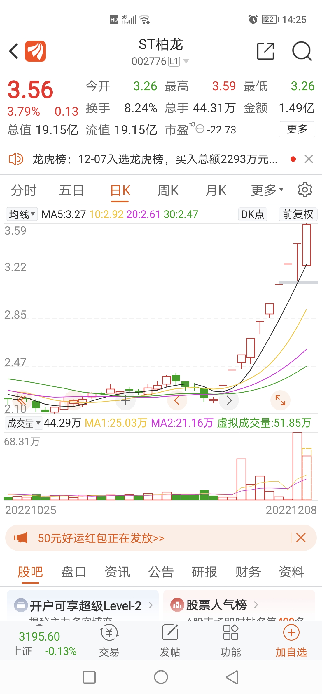 探索603557股吧的獨特魅力與挑戰(zhàn)，投資者的樂園與智慧碰撞之地，603557股吧，投資者樂園與智慧碰撞的探索與挑戰(zhàn)