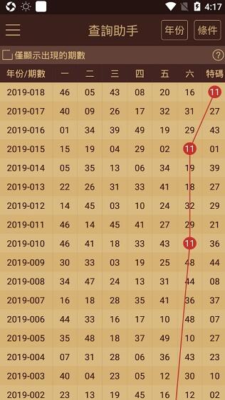 老澳門六開獎結(jié)果資料查詢指南，探索2023年彩票數(shù)據(jù)的世界，老澳門六開獎結(jié)果資料查詢?nèi)ヂ?，探索彩票?shù)據(jù)世界的奧秘（2023年指南）