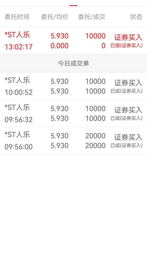 ST人樂股吧，探索與機遇，ST人樂股吧，探索與機遇的交匯點