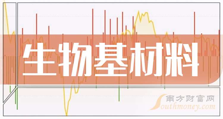 探索金丹科技股吧的獨特魅力，一場數(shù)字時代的投資盛宴，金丹科技股吧的獨特魅力揭秘，數(shù)字時代的投資盛宴