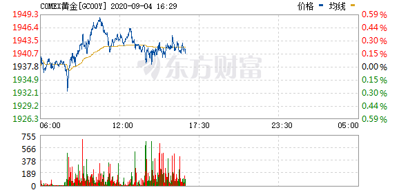 澳門六合正版資料，深度解析與探索，澳門六合正版資料深度解析與探索之旅