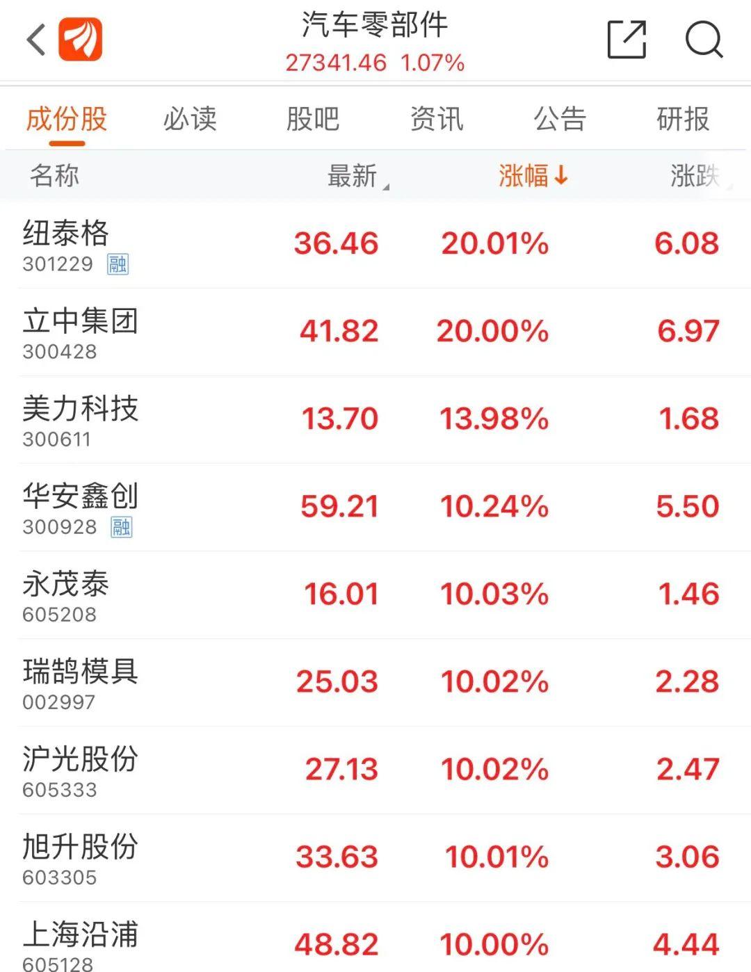 上海沿浦股票，探索與前景展望，上海沿浦股票，探索發(fā)展之路與前景展望