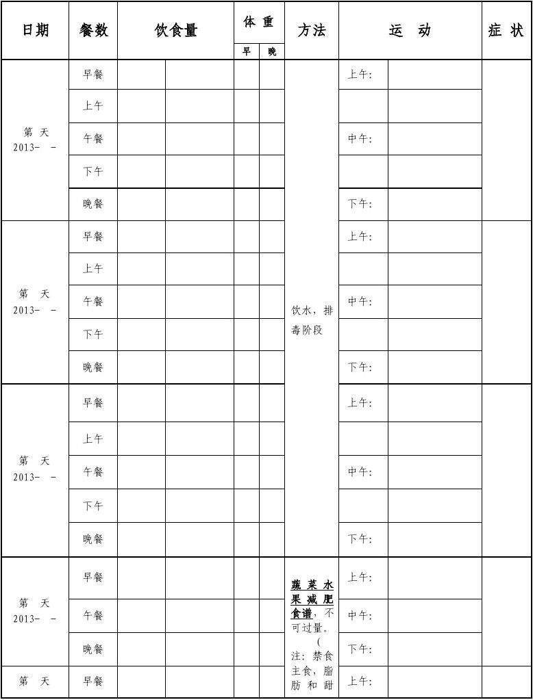pengzhiyu 第7頁