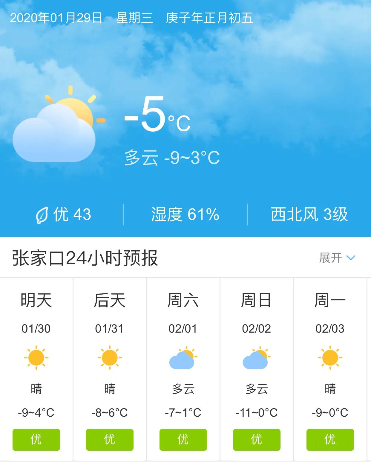 本地天氣預(yù)報(bào)，15天查詢與下載功能詳解，本地天氣預(yù)報(bào)，15天查詢與下載功能全面解析