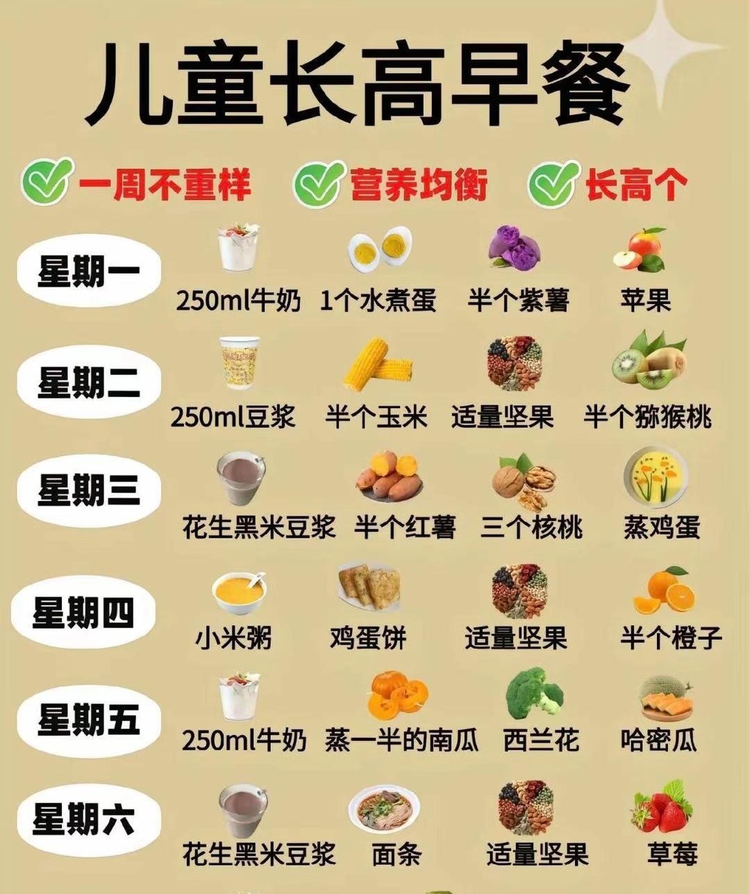 小孩吃什么可以長高個子，小孩增高的飲食秘訣，吃什么能助孩子長高個子？