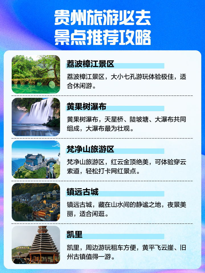 貴州旅游攻略景點大全，探索自然與文化的絕美之地，貴州旅游攻略，探索自然與文化的絕美景點大全