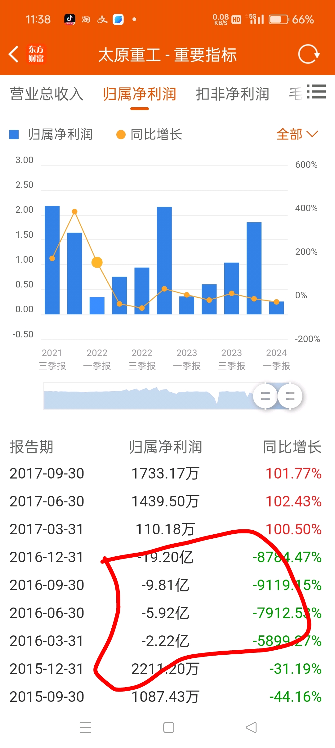 太原重工股票股吧深度解析，太原重工股票股吧全面深度解析