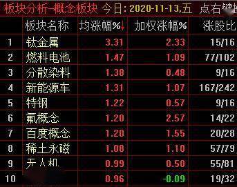 從86元跌到4元，新能源股票的波折之路，新能源股票的價格波折之路，從86元到4元的巨變