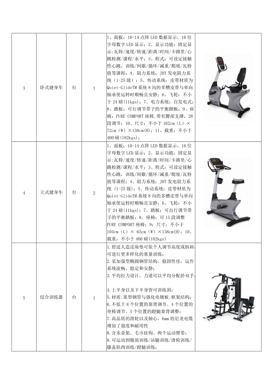 學(xué)校體育器材清單，構(gòu)建完善的運(yùn)動(dòng)裝備體系，學(xué)校體育器材清單，構(gòu)建全面的運(yùn)動(dòng)裝備體系