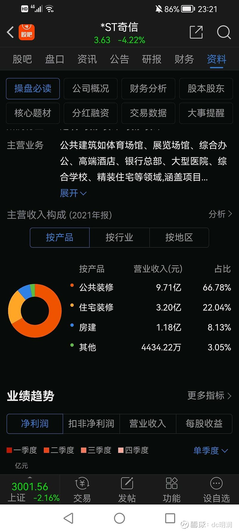 ST奇信股吧，探索與機(jī)遇，ST奇信股吧，探索與機(jī)遇的交匯點(diǎn)