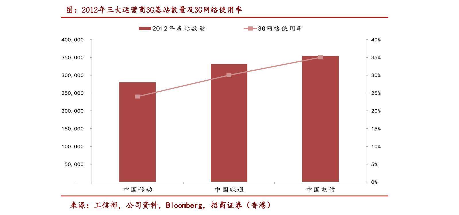 楚天科技股票行情深度解析，楚天科技股票行情全面解析