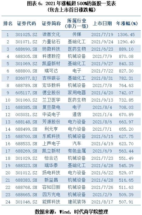 揭秘301039股票發(fā)行價背后的故事，揭秘，301039股票發(fā)行價背后的故事與真相