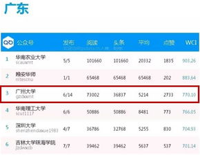 澳門彩票的未來展望，聚焦2025年六今期開獎結(jié)果，澳門彩票未來展望，聚焦2025年六今期開獎結(jié)果展望與預(yù)測