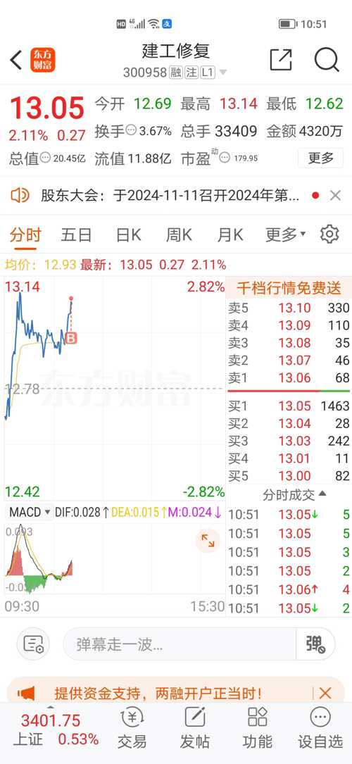 探索300958股吧的獨(dú)特魅力與挑戰(zhàn)，探索300958股吧的獨(dú)特魅力與面臨的挑戰(zhàn)
