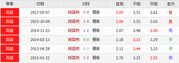 澳門天天彩期期精準單雙波色，探索與解析，澳門天天彩期期精準單雙波色解析與探索攻略